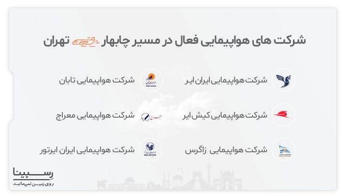 ایرلاین های مسیر هوایی چابهار تهران پرواز چابهار تهران